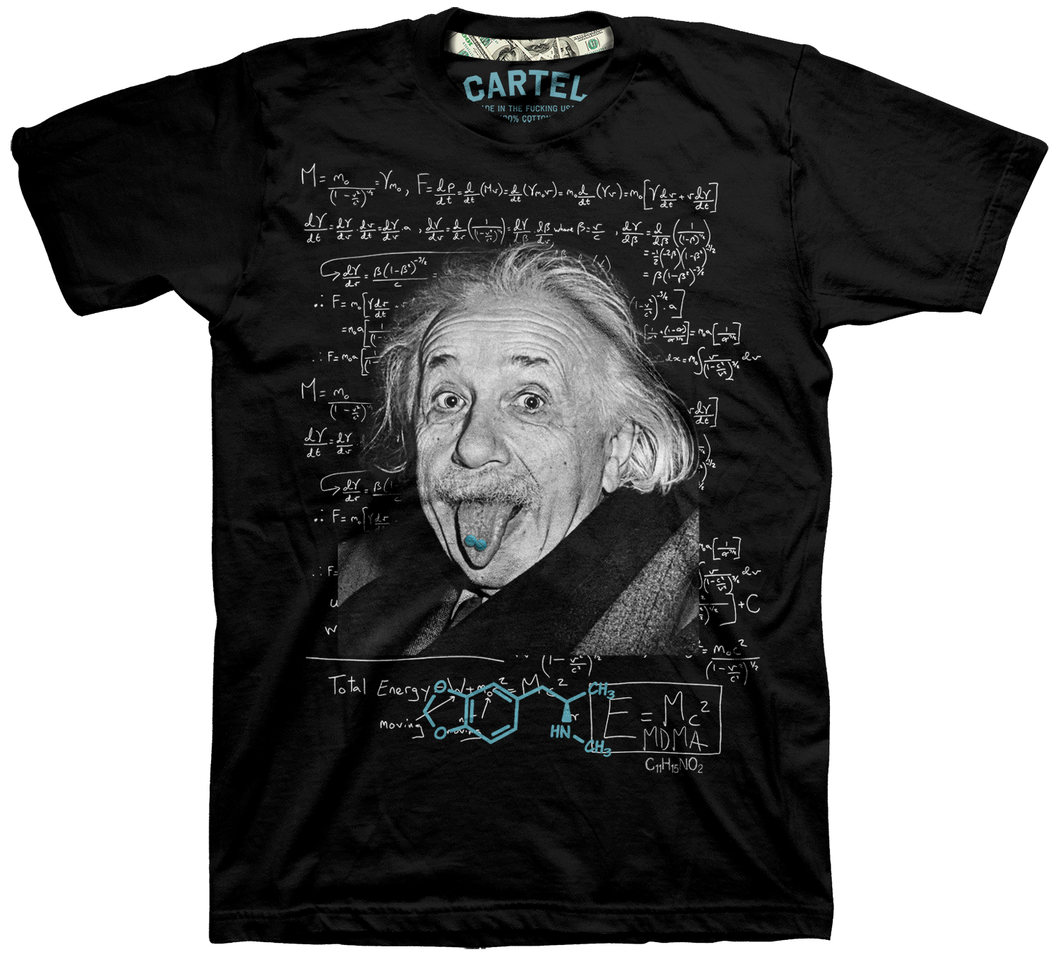 E=mc²
