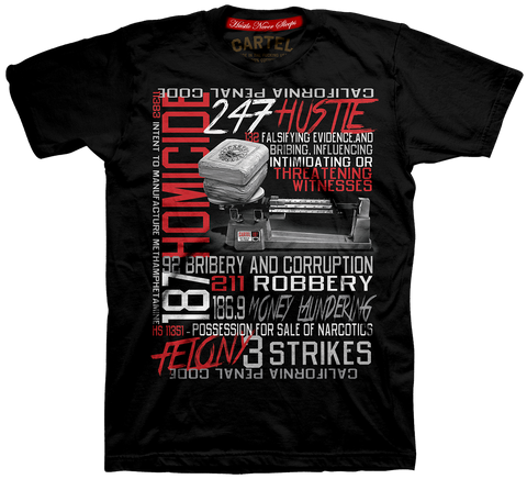 Penal Codes